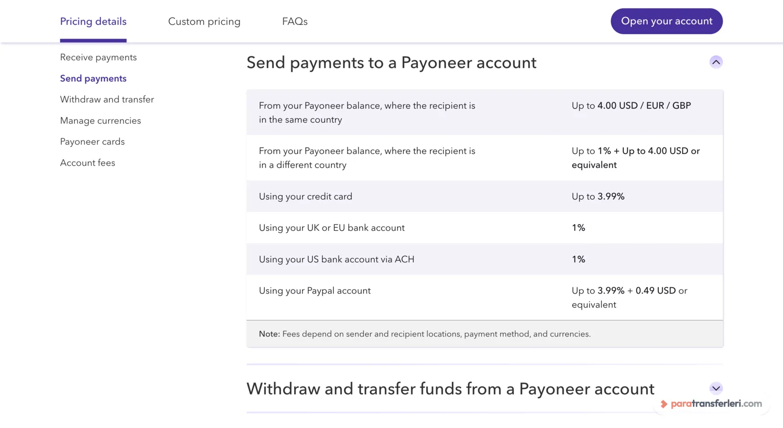 Payoneer ücret tablosu: Payoneer hesabına ödeme gönderirken uygulanan oranlar